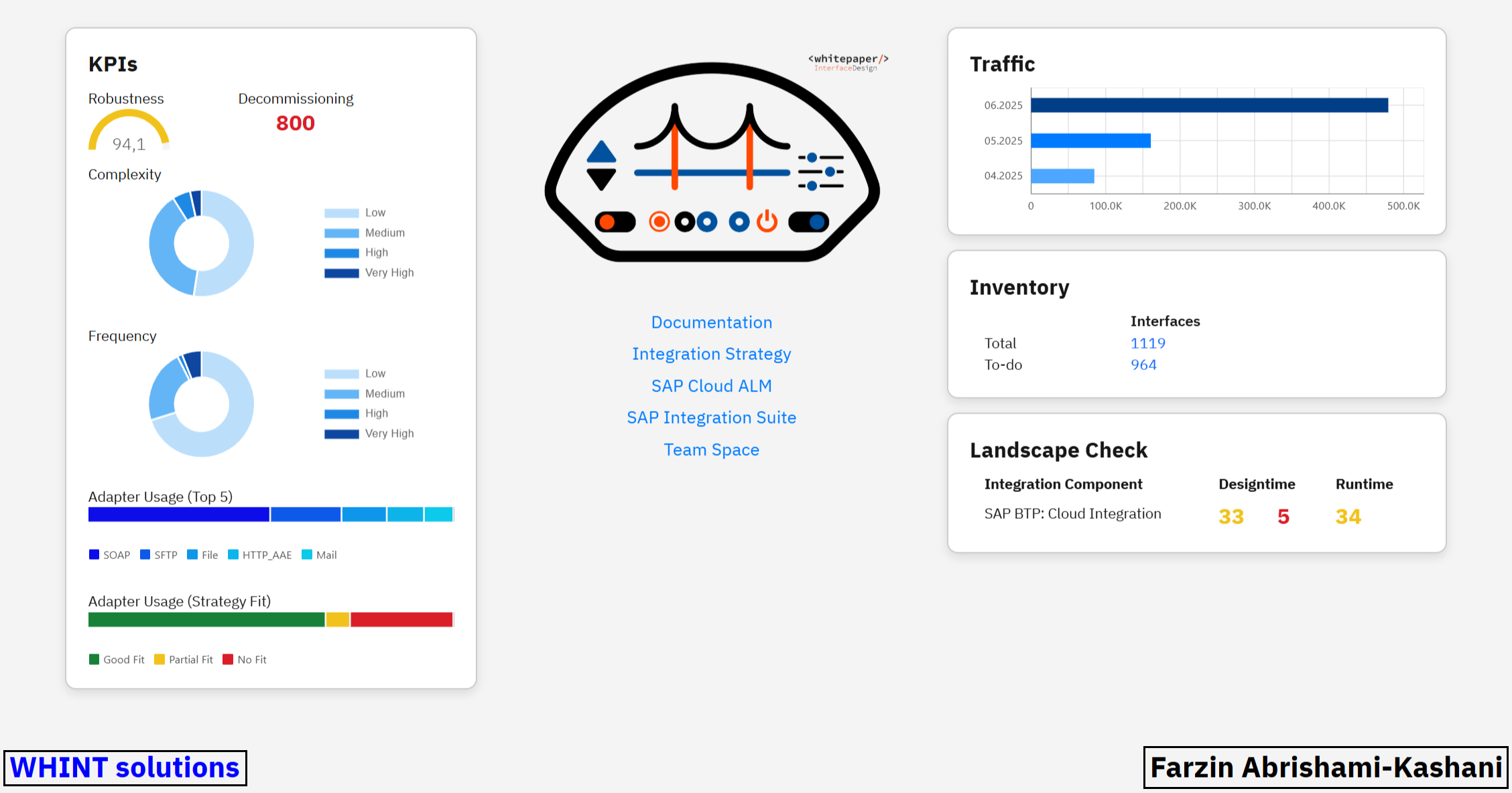 Footer Information-20250612-072233.png