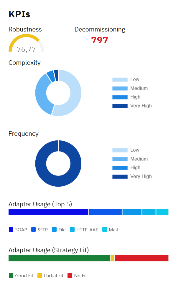 Screenshot 2025-05-27 103608.png