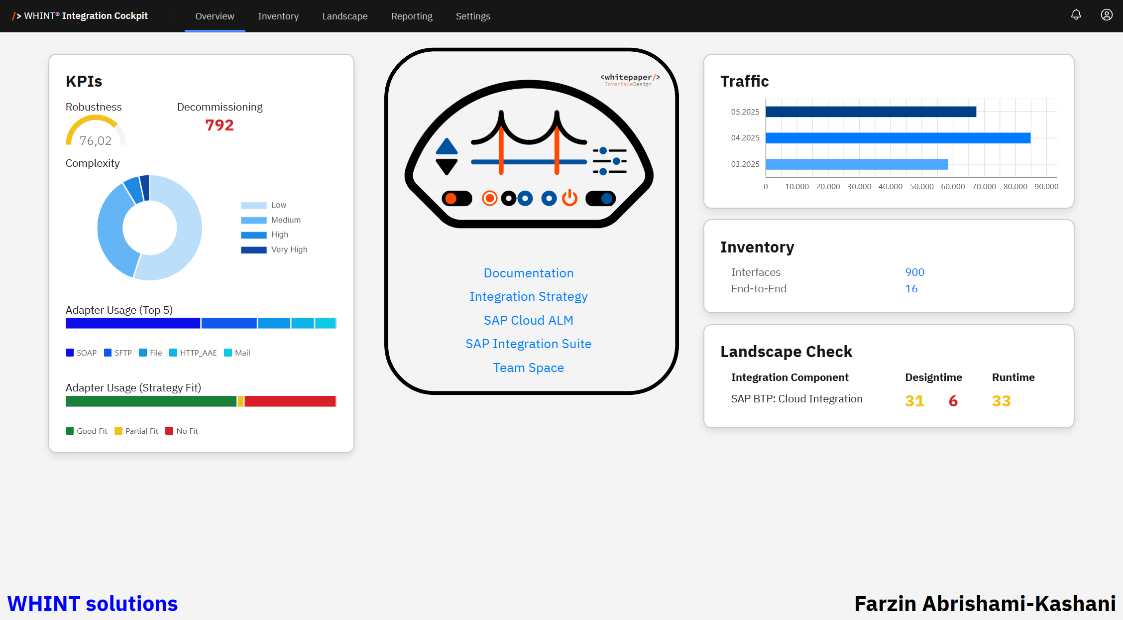 central dashboard panel2.PNG