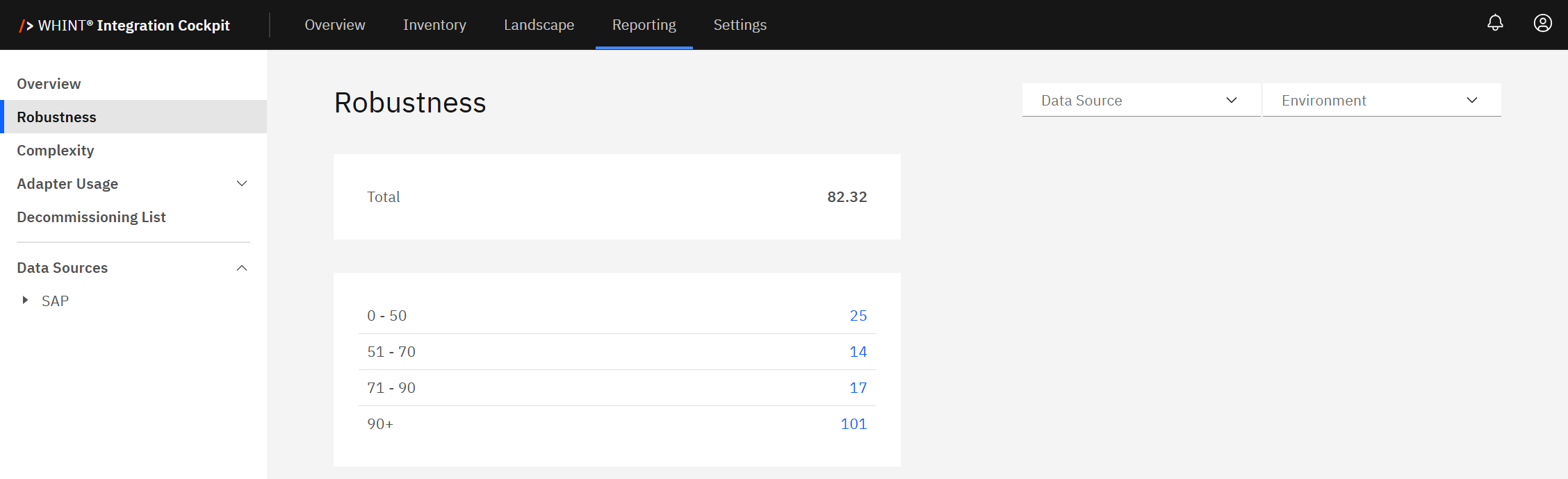 robustness reporting.png